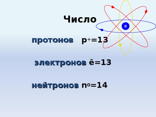 Число протонов   p + =1 3   электронов ē=1 3   нейтронов  n 0 = 14
