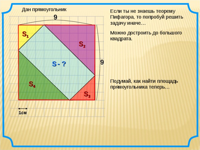 Дан прямоугольник Если ты не знаешь теорему Пифагора, то попробуй решить задачу иначе… 9 S 1 Можно достроить до большого квадрата. S 2 9 S  - ? Подумай, как найти площадь прямоугольника теперь… S 4 S 3 1см