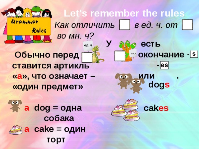 Let's remember the rules Как отличить в ед. ч. от во мн. ч? У есть  окончание  или .  Обычно перед ставится артикль « а », что означает – «один предмет»   a dog = одна  собака  а cake = один  торт dog s cak es