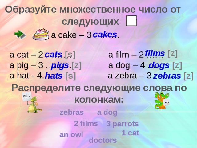 Образуйте множественное число от следующих cakes a cake – 3 ……… films [z]  cats [s] a cat – 2 ……… a film – 2 …… a pig – 3 ……… a dog – 4 …… a hat - 4…… a zebra – 3 ……… dogs [z] pigs [z] hats [s] zebras [z] Распределите следующие слова по колонкам: Во втором упражнении слова следует называть по строчкам zebras a dog 2 films 3 parrots 1 cat an owl doctors