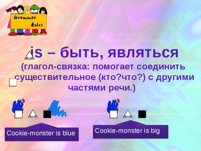 is – быть, являться (глагол-связка: помогает соединить существительное (кто?что?) с другими частями речи.) Cookie-monster is big Cookie-monster is blue