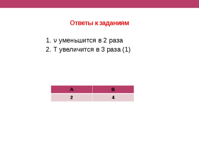 Ответы к заданиям  1. ν уменьшится в 2 раза  2. Т увеличится в 3 раза (1) А 2 В 4