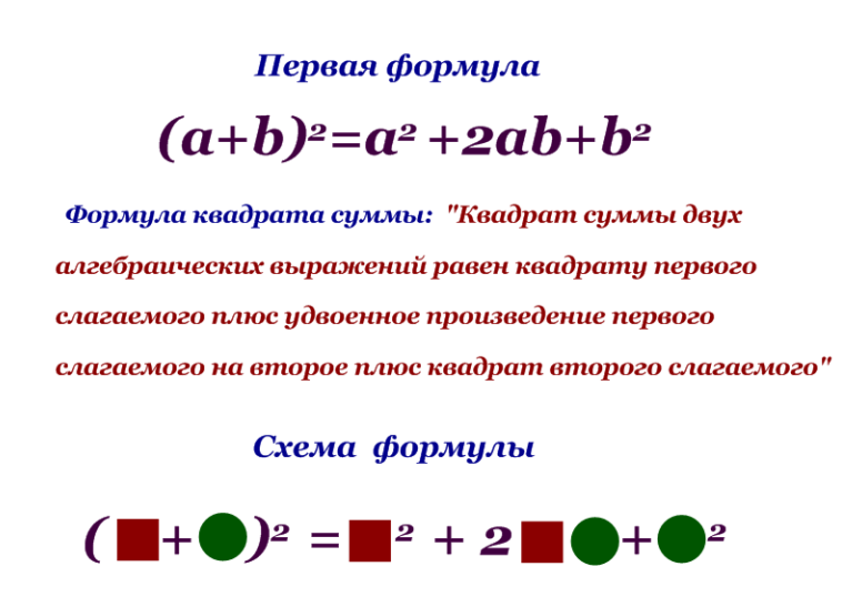 Формула квадрата суммы 3 чисел