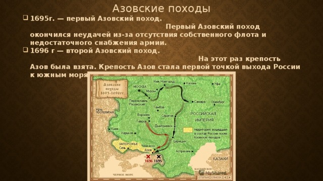 Азовские походы