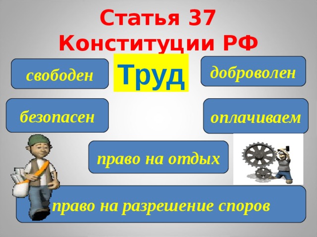 Статья 37 Конституции РФ Труд доброволен свободен безопасен оплачиваем право на отдых право на разрешение споров