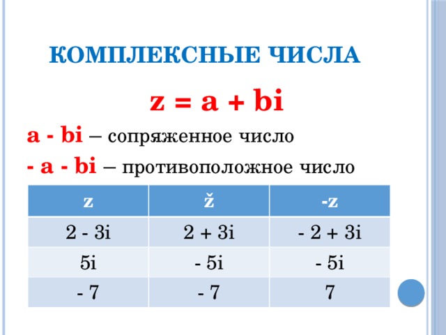 Комплексные числа z = a + bi a - bi – сопряженное число - a - bi – противоположное число  z 2 - 3i ž -z 2 + 3i 5i - 2 + 3i - 7 - 5i - 5i - 7 7