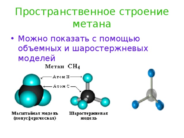 Роль метана. Пространственное строение метана. Пространственное строение молекулы метана. Строение метана химия 10 класс. Структура молекулы метана.