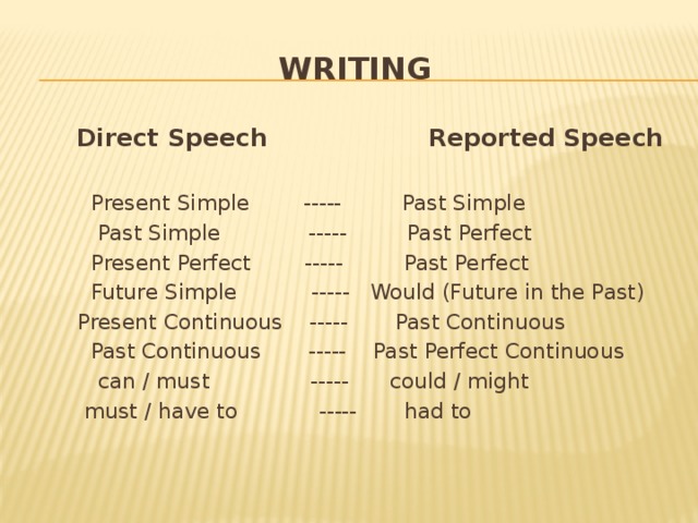 Writing  Direct Speech Reported Speech   Present Simple ----- Past Simple  Past Simple ----- Past Perfect  Present Perfect ----- Past Perfect  Future Simple ----- Would (Future in the Past)  Present Continuous ----- Past Continuous  Past Continuous ----- Past Perfect Continuous  can / must ----- could / might  must / have to ----- had to