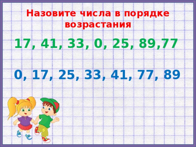 Назовите числа в порядке возрастания 17, 41, 33, 0, 25, 89,77 0, 17, 25, 33, 41, 77, 89