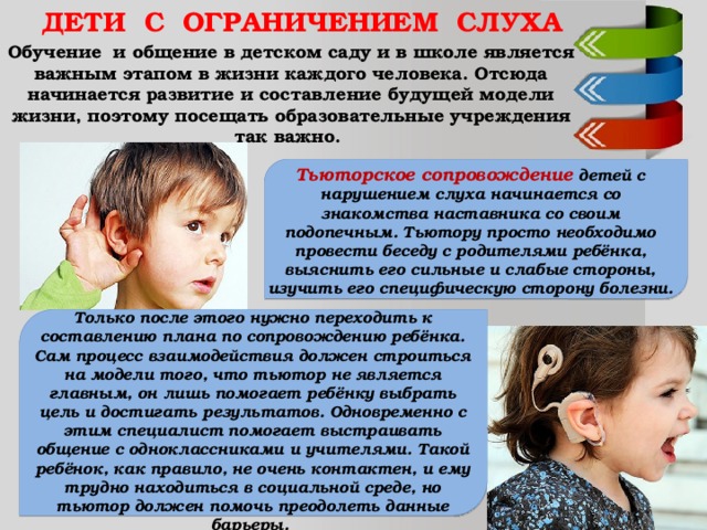 Рекомендации для детей с нарушением слуха. Дети с нарушением слуха.. Дети с нарушением слуха в школе. Дети с ограничением слуха. Детский сад для детей с нарушением слуха.