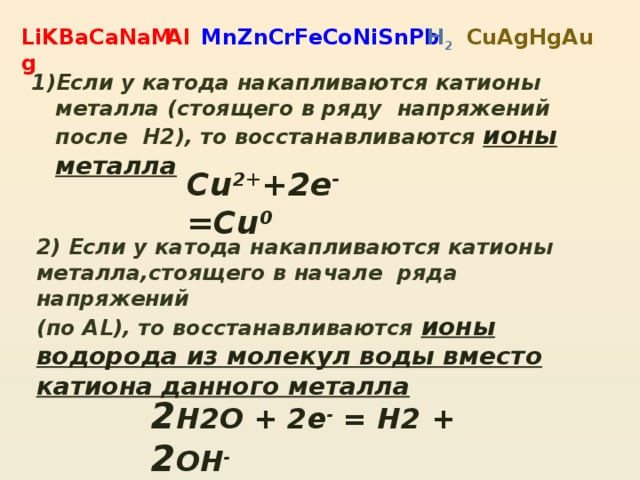 MnZnCrFeCoNiSnPb LiKBaCaNaMg H 2 CuAgHgAu Al Если у катода накапливаются катионы металла (стоящего в ряду напряжений после H2), то восстанавливаются ионы металла Cu 2+ +2e - =Cu 0 2) Если у катода накапливаются катионы металла,стоящего в начале ряда напряжений (по AL), то восстанавливаются ионы водорода из молекул воды вместо катиона данного металла  2 H2O + 2e - = H2 + 2 OH -