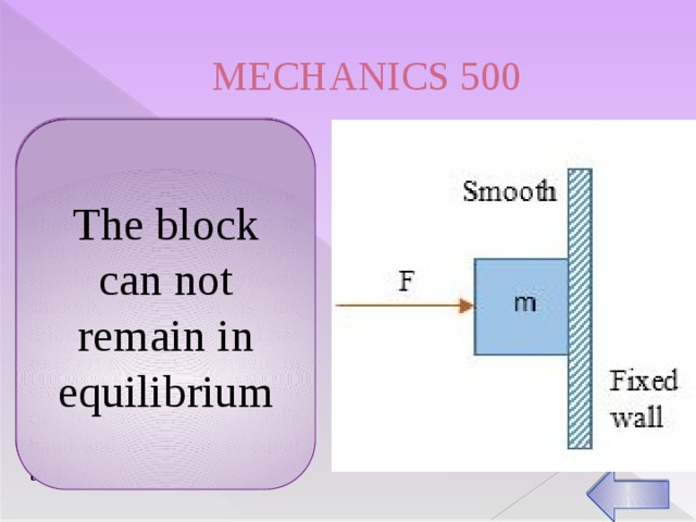 MECHANICS 500 Paul wants to hang a picture frame on his wall. To mark out the dimensions, he applies a horizontal force to it in the middle of the frame. If the wall is perfectly smooth, then what is the minimum force that Paul has to exert to keep the frame in equilibrium? The coefficient of friction  between Paul's hand and the frame is equal to 1. The block can not remain in equilibrium