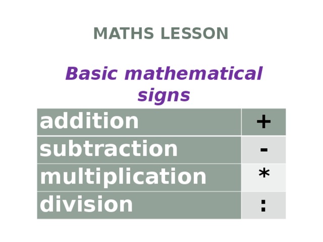 Maths lesson Basic mathematical signs addition subtraction + multiplication - * division :