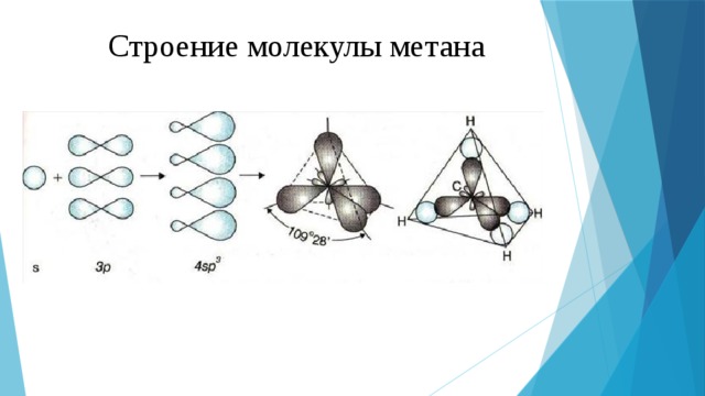 Гибридизация углерода в алканах. Тетраэдрическое строение метана. Электронное и пространственное строение метана. Атомно орбитальная схема строения метана. Пространственная структура молекулы ph3.