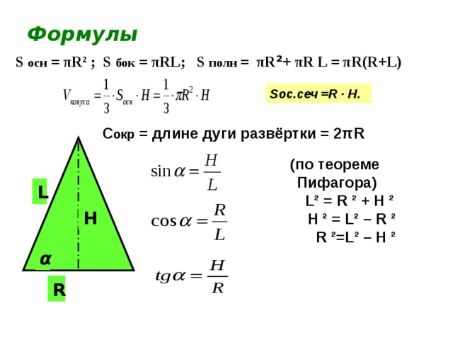 Формулы S осн = πR ² ; S бок = πRL; S полн = πR ² + πR L = πR(R+L)  Sос.сеч =R · H. С окр = длине дуги развёртки = 2πR  (по теореме Пифагора)  L² = R ² + H ²  H ² = L² – R ²  R ²=L² – H ²  L H α R