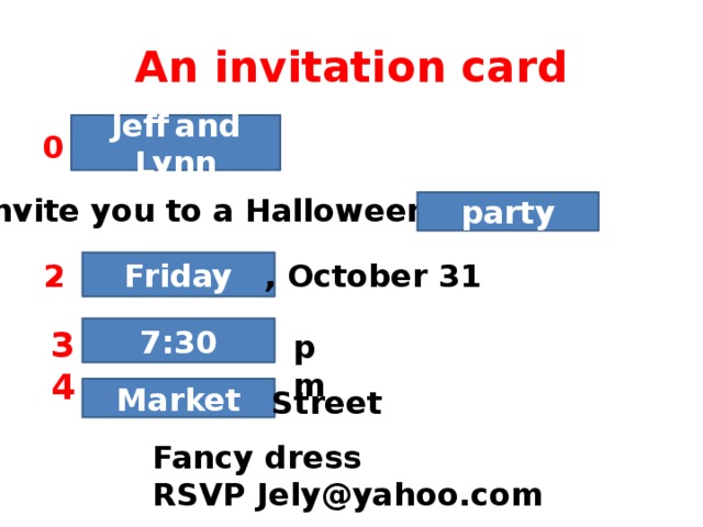 An invitation card Jeff  and  Lynn 0 Invite you to a Halloween 1 party Friday 2 , October 31 3 7:30 4 pm Market Street Fancy dress RSVP Jely@yahoo.com