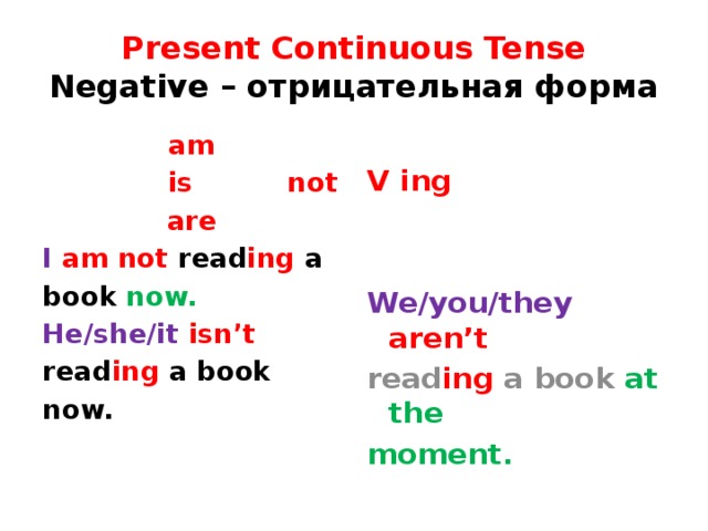 Present Continuous Tense  Negative – отрицательная форма am  is not V ing  are I am not read ing a  book now. We/you/they aren’t He/she/it isn’t read ing a book at the moment. read ing a book now.