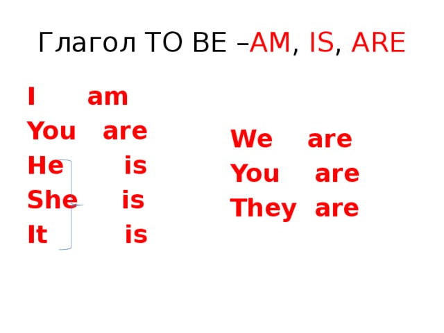 Глагол TO BE – AM , IS , ARE I am We are You are You are He is They are She is It is