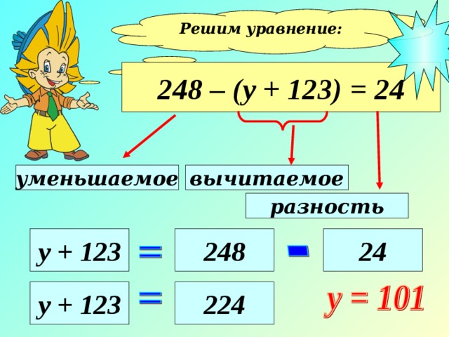 Решим уравнение:  248 – (у + 123) = 24 уменьшаемое вычитаемое разность 24 у + 123 248 у + 123 22 4