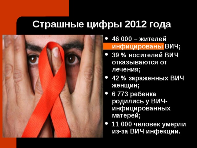 Страшные цифры 2012 года