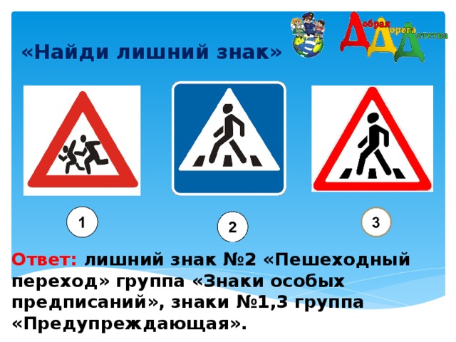 «Найди лишний знак»    Ответ: лишний знак №2 «Пешеходный переход» группа «Знаки особых предписаний », знаки №1,3 группа «Предупреждающая».