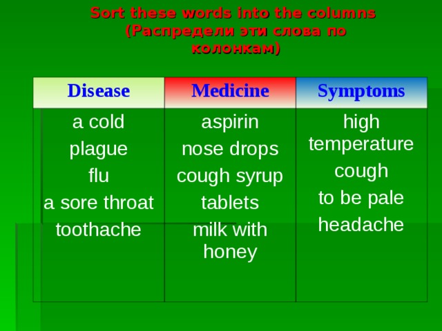 Sort these words into the columns  ( Распредели эти слова по колонкам ) Disease Medicine a cold plague flu a sore throat toothache Symptoms aspirin nose drops cough syrup tablets milk with honey high temperature cough to be pale headache
