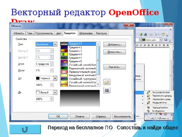 Векторный редактор OpenOffice Draw   Панель рисования  Переход на бесплатное ПО Сопоставь и найди общее