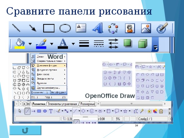 Сравните панели рисования Word OpenOffice Draw