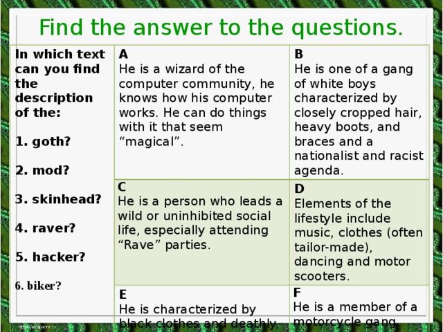 Find the answer to the questions. In which text can you find the description of the:  A C He is a wizard of the computer community, he knows how his computer works. He can do things with it that seem “magical”. B 1. goth? He is one of a gang of white boys characterized by closely cropped hair, heavy boots, and braces and a nationalist and racist agenda. D He is a person who leads a wild or uninhibited social life, especially attending “Rave” parties.   E He is characterized by black clothes and deathly white make-up. Elements of the lifestyle include music, clothes (often tailor-made), dancing and motor scooters. F 2. mod? He is a member of a motorcycle gang.   3. skinhead?   4. raver?   5. hacker?  6. biker?