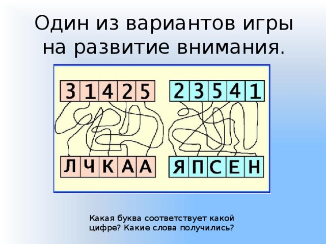 Один из вариантов игры на развитие внимания. Какая буква соответствует какой цифре? Какие слова получились?