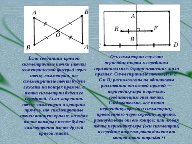 Ось симметрии служит перпендикуляром к серединам горизонтальных ограничивающих лист прямых. Симметричные точки (R и F, C и D) расположены на одинаковом расстоянии от осевой прямой — перпендикуляра к прямым, соединяющим эти точки. Следовательно, все точки перпендикуляра (оси симметрии), проведенного через середину отрезка, равноудалены от его концов; или любая точка перпендикуляра (оси симметрии) к середине отрезка равноудалена от концов этого отрезка. Если соединить прямой симметричные точки (точки геометрической фигуры) через точку симметрии, то симметричные точки будут лежать на концах прямой, а точка симметрии будет ее серединой. Если закрепить точку симметрии и вращать прямую, то симметричные точки опишут кривые, каждая точка которых тоже будет симметрична точке другой кривой линии.  из 21