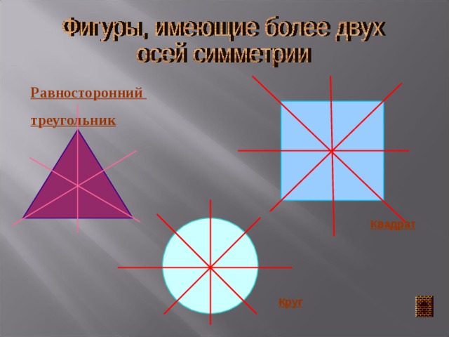 Равносторонний треугольник  Квадрат Круг