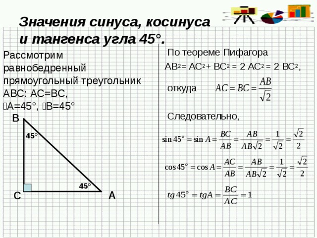 Значения синуса, косинуса  и тангенса угла 45 ° .  По теореме Пифагора  АВ 2 = АС 2 + ВС 2 = 2 АС 2 = 2 ВС 2 ,  откуда  Следовательно, Рассмотрим равнобедренный прямоугольный треугольник АВС: АС=ВС, ﮮ А=45 ° , ﮮ В=45 ° В 45 ° 45 ° А С