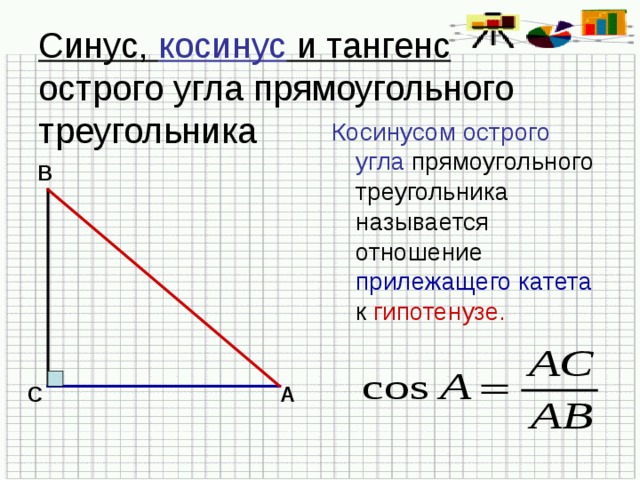 Синус , косинус и тангенс   острого угла прямоугольного треугольника Косинусом острого угла прямоугольного треугольника называется отношение прилежащего катета к гипотенузе. В С А