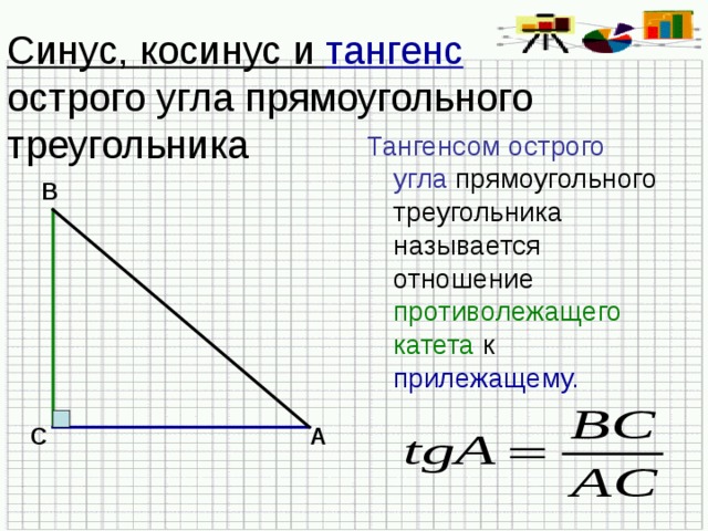 Синус , косинус и тангенс   острого угла прямоугольного треугольника Тангенсом острого угла прямоугольного треугольника называется отношение противолежащего катета к  прилежащему. В С А