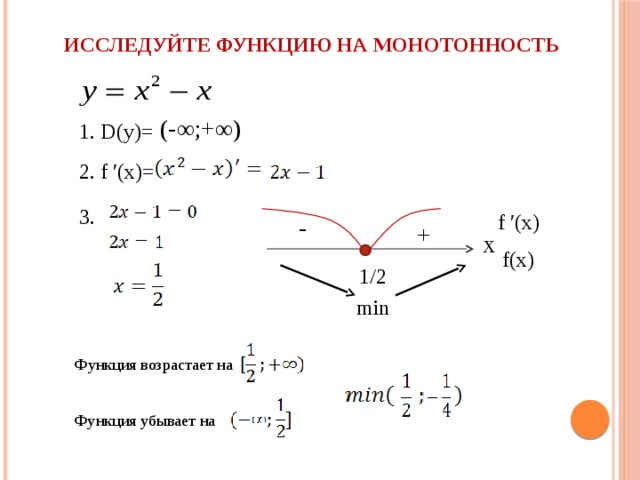 Исследуйте функцию на монотонность (- ∞;+∞) 1. D(y)= 2. f ′(x)= 3. f ′(x) - + x f(x) 1/2 min Функция возрастает на Функция убывает на