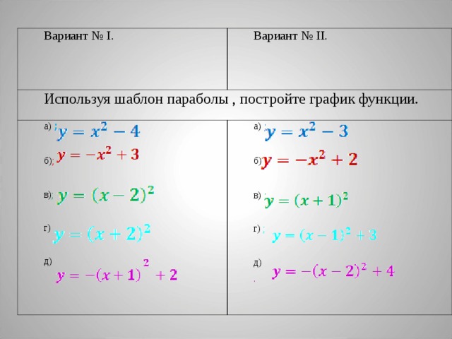 Вариант № I. Вариант № II. Используя шаблон параболы , постройте график функции. а)  ;  а)  ; б)  ; в)  ; г) ; д) б) ; в) ; г) д)  .