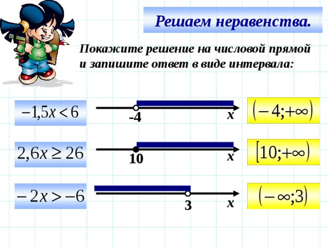 Решаем неравенства. Покажите решение на числовой прямой и запишите ответ в виде интервала:   х -4   х 10 Используем триггер, что позволяет учащимся определить последовательность решения примеров. Нажмите на голубой прямоугольник – появится соответствующий правильный ответ.   х  3 12