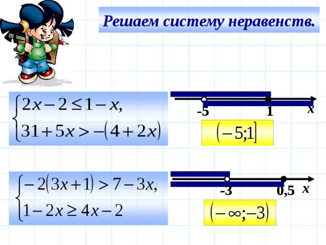 Решаем систему неравенств.  х 1 -5  Используем триггер, что позволяет учащимся определить последовательность решения примеров. Нажмите на голубой прямоугольник – появится соответствующий правильный ответ.  х 0,5 -3  19
