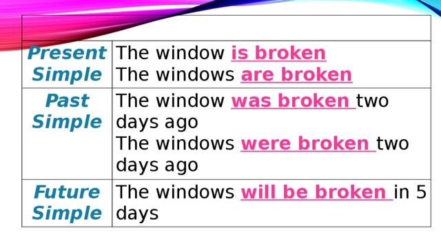 Примеры: Present Simple The window is broken Past Simple The windows are broken The window was broken two days ago Future Simple The windows were broken two days ago The windows will be broken in 5 days