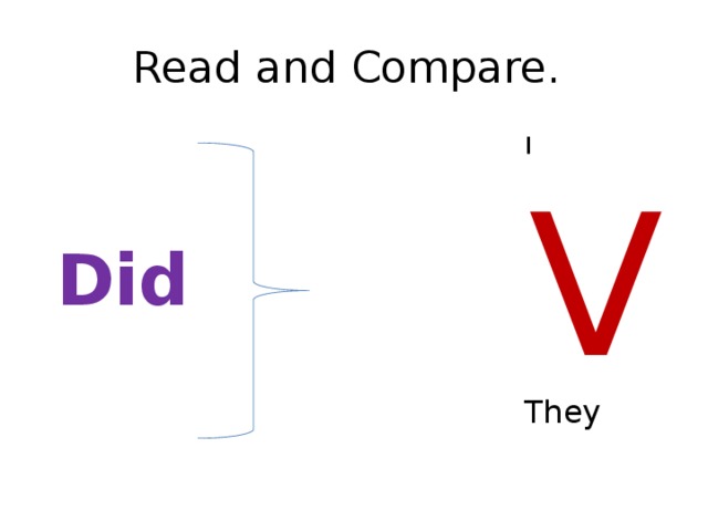Read and Compare.  I  He  She  It  We  You  They V Did