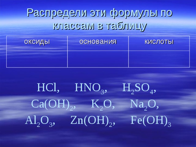 Распредели эти формулы по классам в таблицу оксиды основания кислоты HCl, HNO 3 , H 2 SO 4 ,  Ca(OH) 2 , K 2 O, Na 2 O, Al 2 O 3 , Zn(OH) 2 , Fe(OH) 3