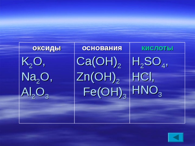 оксиды основания K 2 O, Na 2 O, Al 2 O 3 кислоты Ca(OH) 2 Zn(OH) 2 Fe(OH) 3 H 2 SO 4 , HCl, HNO 3