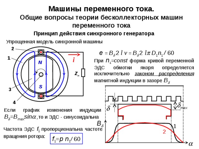 Машины переменного тока.  Общие вопросы теории бесколлекторных машин переменного тока Принцип действия синхронного генератора Упрощенная модель синхронной машины 2 e  =  B   2  l  v  =  B   2  l   D 1 n 1  / 60 1 i При n 1 = const форма кривой  переменной ЭДС обмотки якоря определяется исключительно законом распределения магнитной индукции в зазоре B   N Z н S 3 4  max  Если график изменения индукции B  = B max sin   , то и ЭДС - синусоидальна B  1 Частота ЭДС  f 1  пропорциональна частоте вращения ротора: 2 f 1 =  p n 1 / 60 