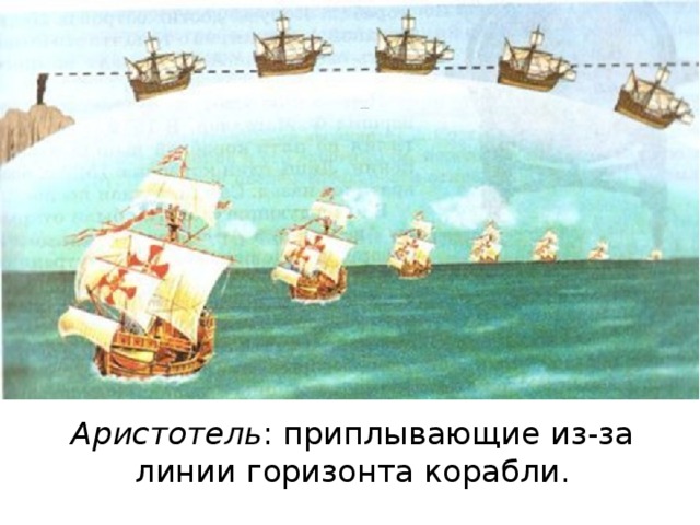Аристотель : приплывающие из-за линии горизонта корабли.