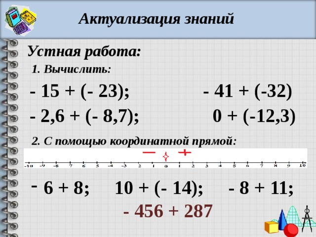 Актуализация знаний Устная работа: 1. Вычислить: - 15 + (- 23); - 41 + (-32) - 2,6 + (- 8,7); 0 + (-12,3) 2. С помощью координатной прямой:  6 + 8; 10 + (- 14); - 8 + 11; - 456 + 287