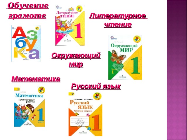 Обучение грамоте  Литературное чтение  Окружающий мир Математика Русский язык