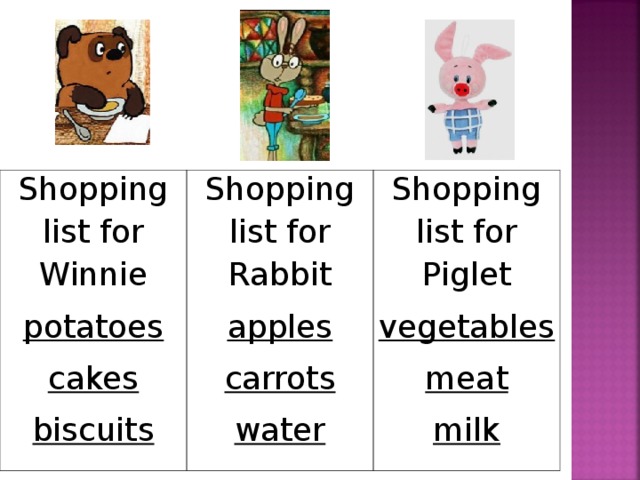 Shopping list for Winnie potatoes cakes biscuits Shopping list for Rabbit apples carrots water Shopping list for Piglet vegetables meat milk