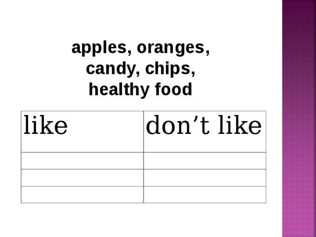 apples, oranges, candy, chips, healthy food like   don’t like                