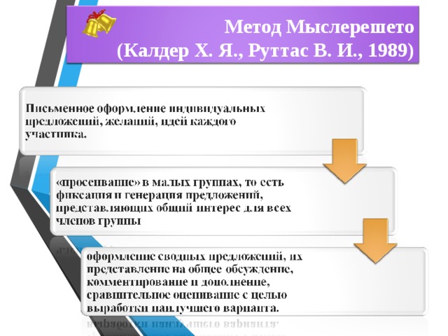 Метод Мыслерешето  (Калдер Х. Я., Руттас В. И., 1989)